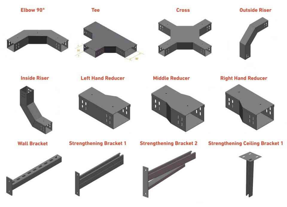 3 Cable Trunking Elbow.jpg