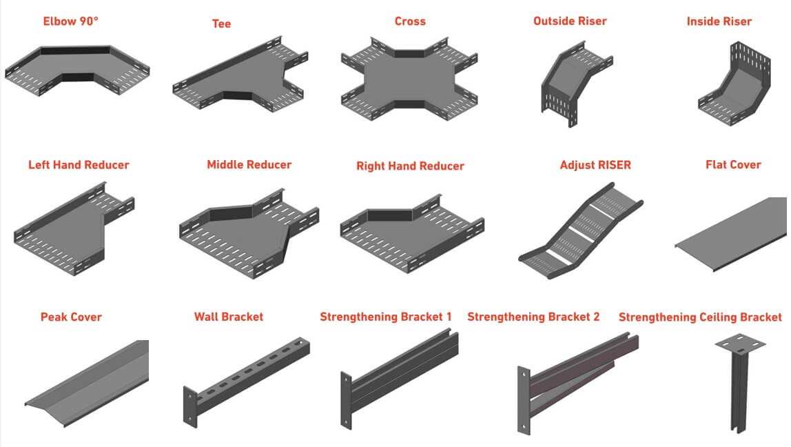 3 cable tray elbow.jpg