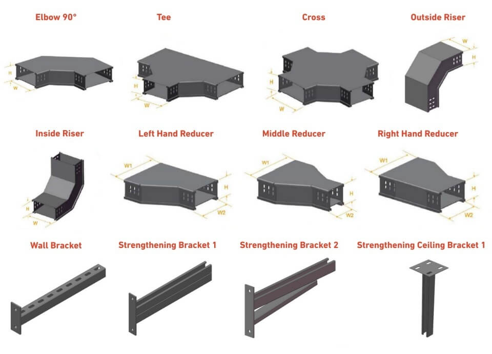 3 Aluminum Cable Trunking Elbow.jpg
