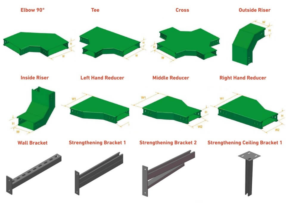 3 FRP Cable Trunking Elbow.jpg
