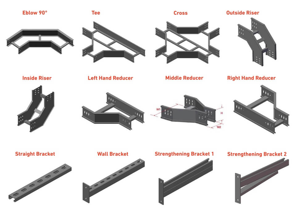 3 Aluminium Cable Ladder fittings.jpg
