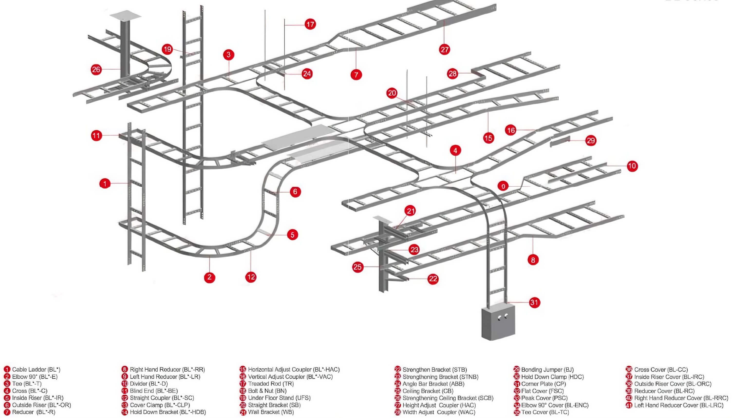 4 Aluminum Cable Ladder Layout.jpg 4 Aluminum Cable Ladder Layout.jpg