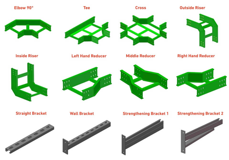 3 FRP Cable Ladder fittings.jpg 3 FRP Cable Ladder fittings.jpg