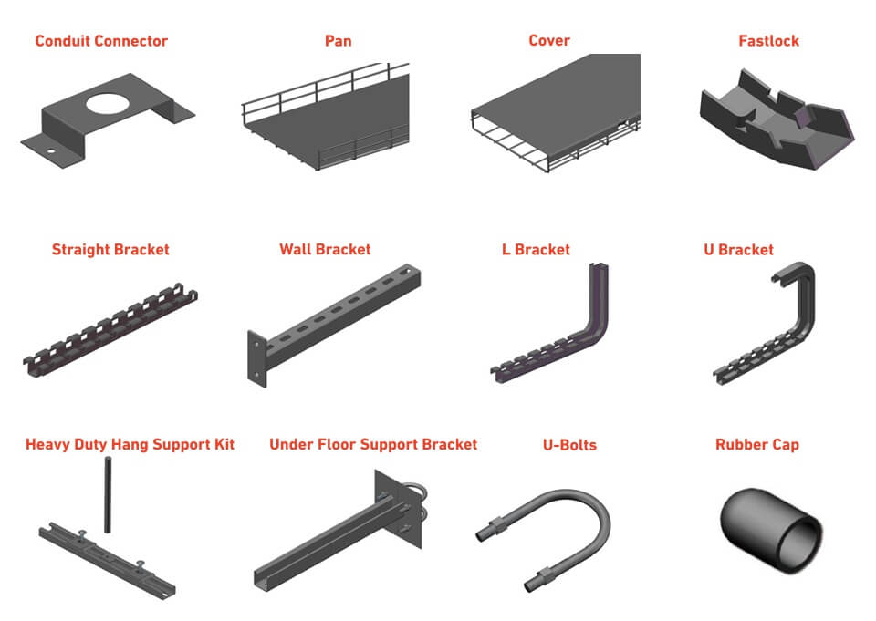 3-1 Basket Cable Tray fittings.jpg 3-1 Basket Cable Tray fittings.jpg
