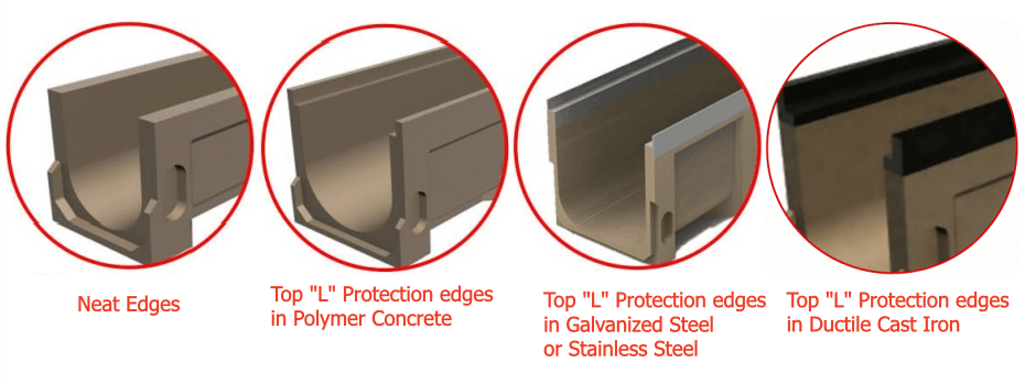 2 Material for Drainage Channel protection edges.png 2 Material for Drainage Channel protection edges.png
