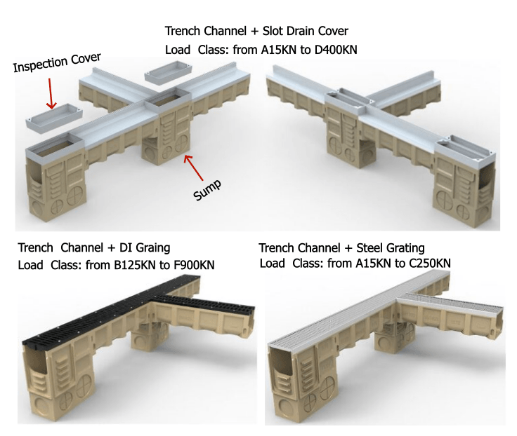 5 Trench Channel + Trench Cover.png 5 Trench Channel + Trench Cover.png