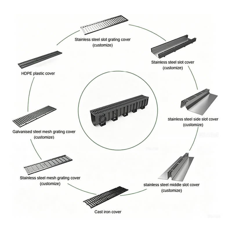3-1 Grating Cover for PP channels.jpg 3-1 Grating Cover for PP channels.jpg