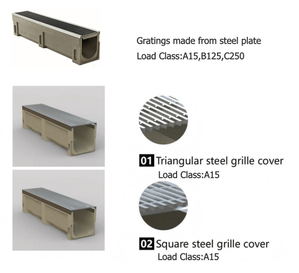 2 Type of Steel Gratings.png