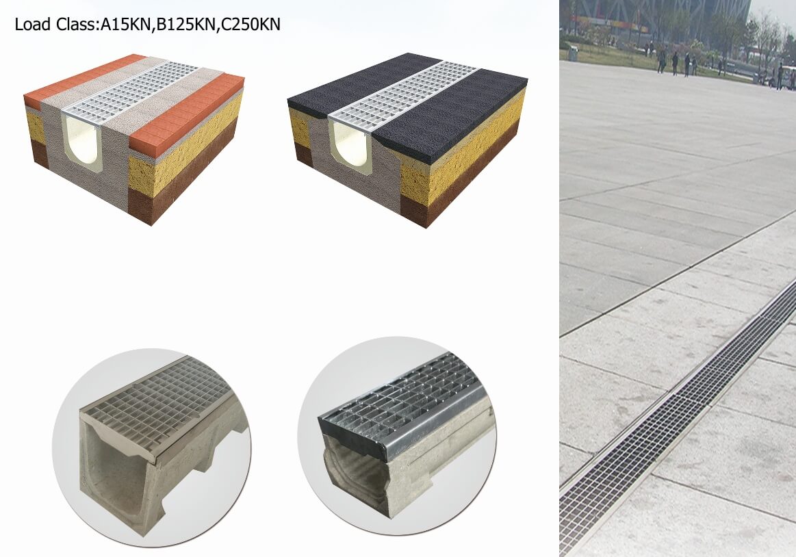 7 Drainage Channel with Steel Gratings.jpg