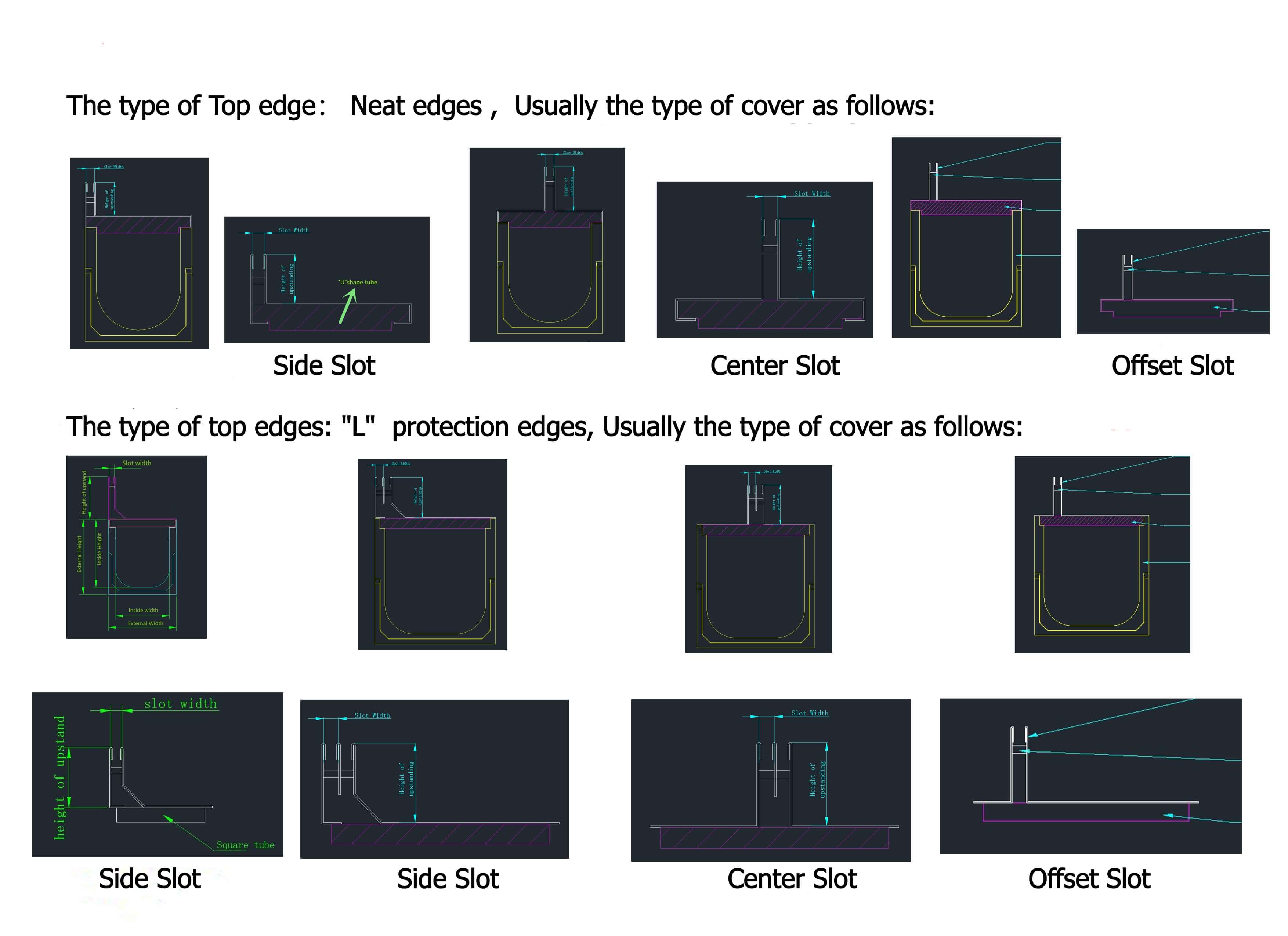 3 type of steel slotted cover.jpg 3 type of steel slotted cover.jpg