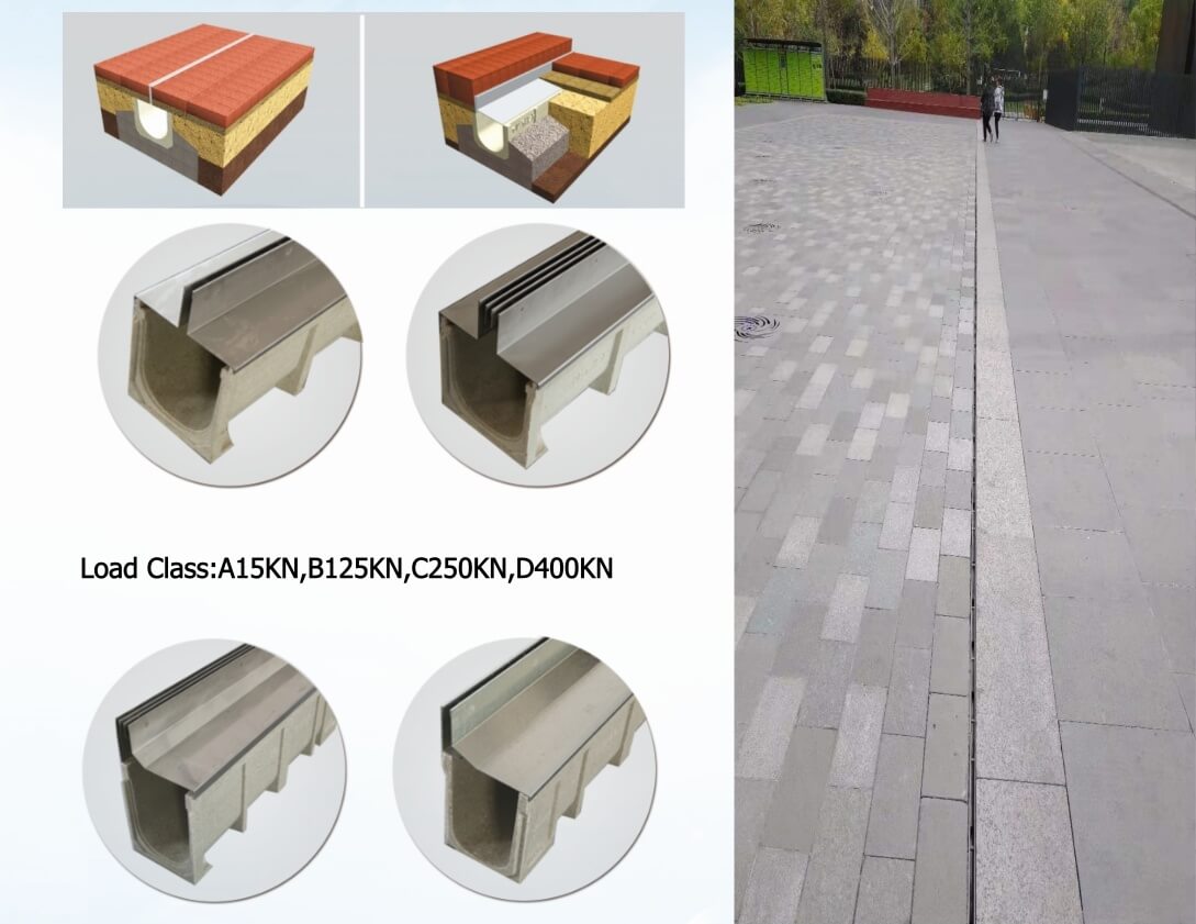 9 Drainage Channel with Slot Drain Cover.jpg 9 Drainage Channel with Slot Drain Cover.jpg