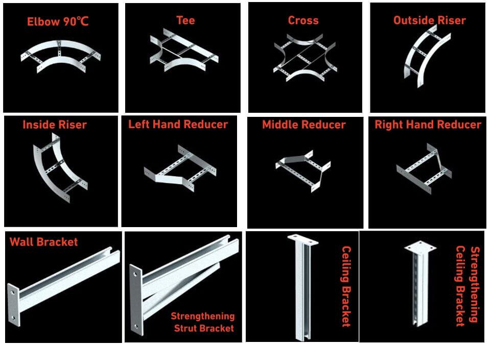 4 cable ladder elbow fittings.jpg