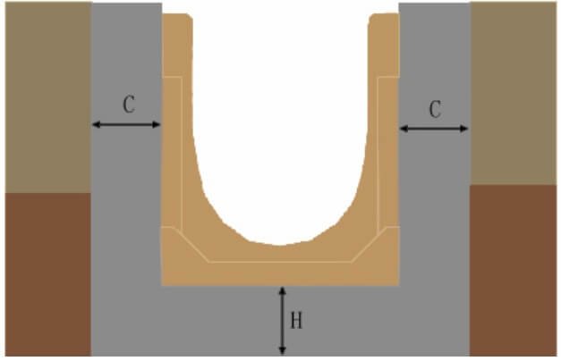 2 drainage channel.jpg