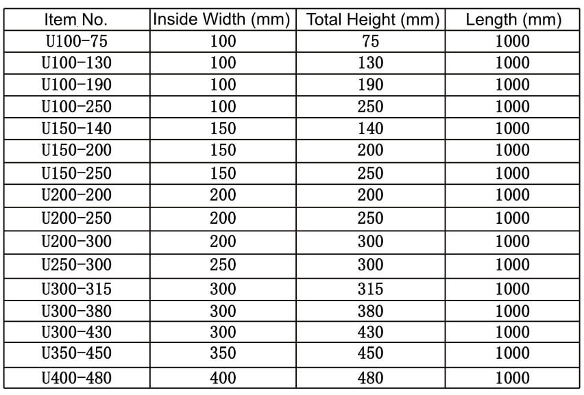 51 FRP SMC COMPOSITE DRAINAGE CHANNELS SIZES.jpg