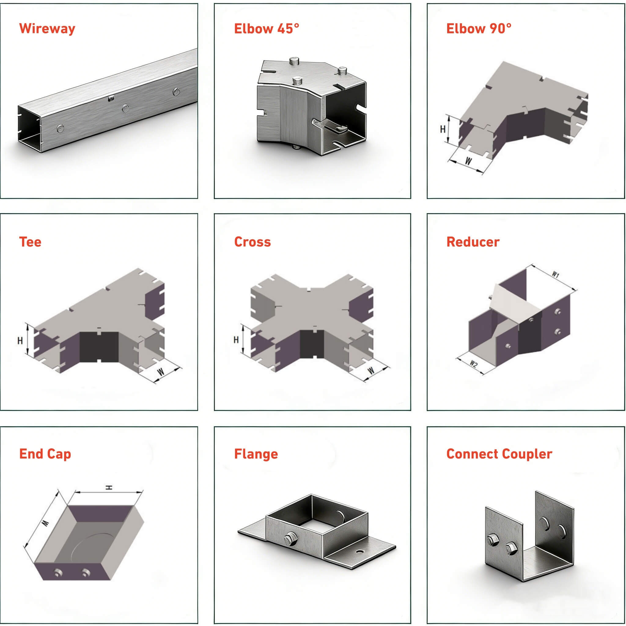 3 wireway elbow and fittings.jpg