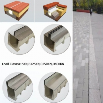 A15 B125 C250 D400 Slot Drain Systems - Innovative Slot Drainage Channel Solutions